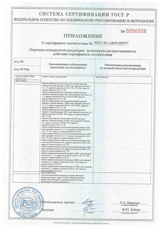 Приложение к сертификату cоответствия на камни и кирпи керамические КС-керамик срок действия до 20.03.2022